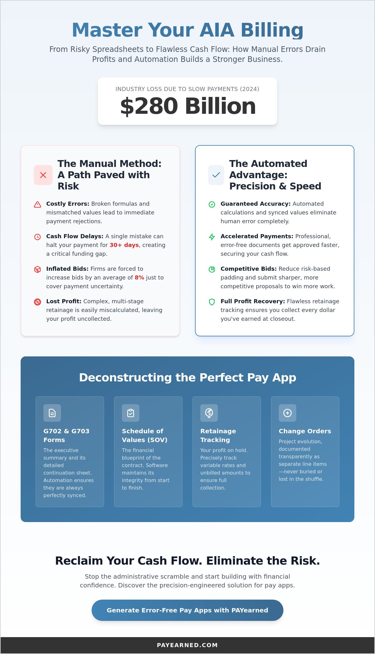 AIA Billing Software: The Contractor’s Guide to G702 & G703 Automation in 2026