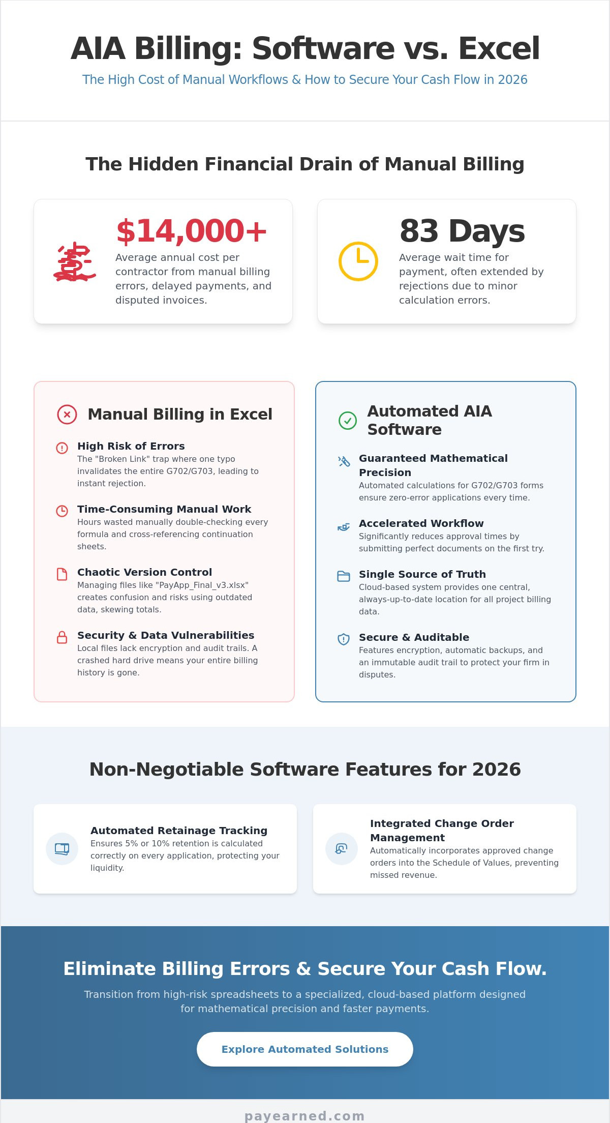 AIA Billing Software vs. Excel: The Best Solutions for 2026