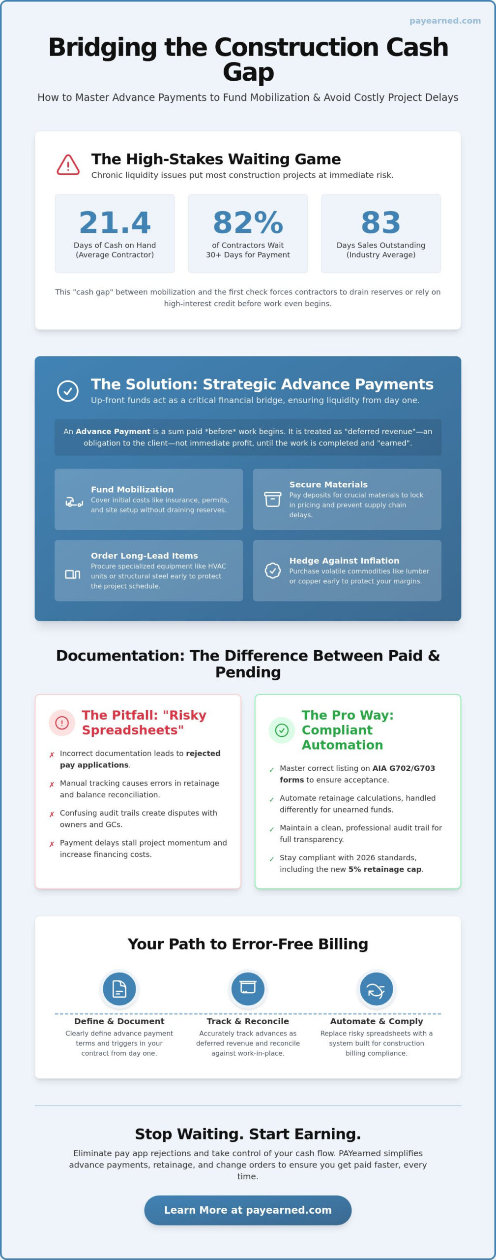 Advance Payment in Construction: A Guide to Up-Front Billing in 2026