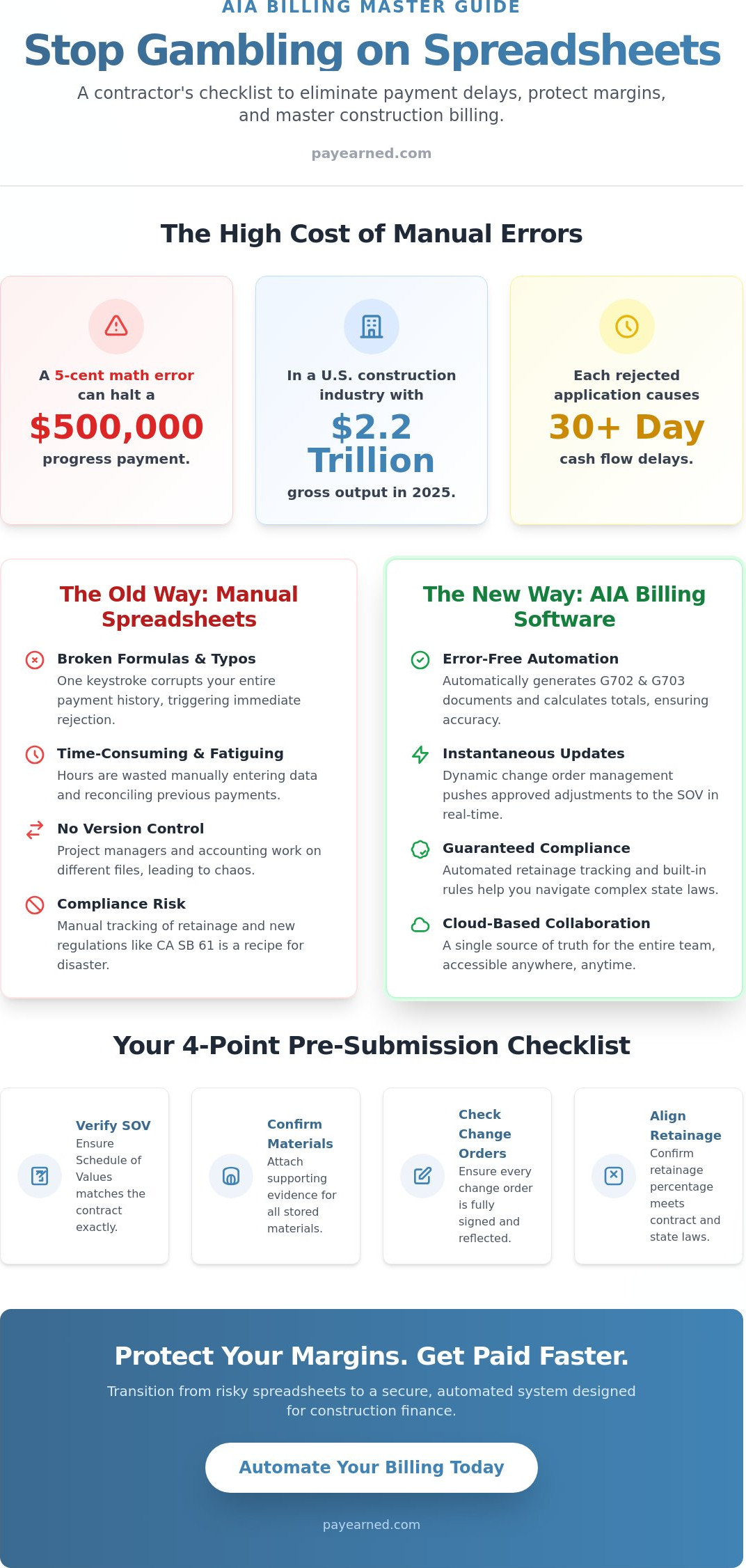 The 2026 Construction Checklist: Getting Your AIA Billing Software Paid and Functional