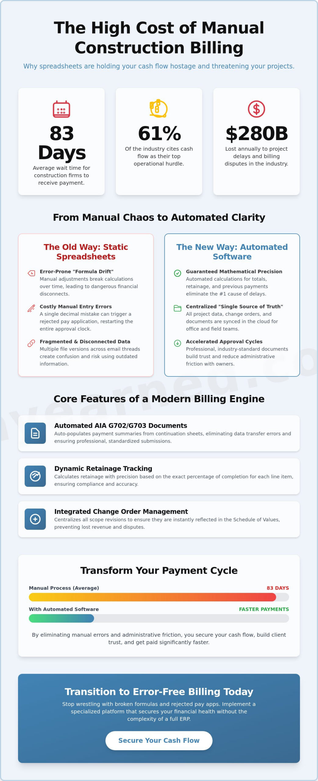 Construction Progress Billing Software: Moving Beyond Static Templates in 2026