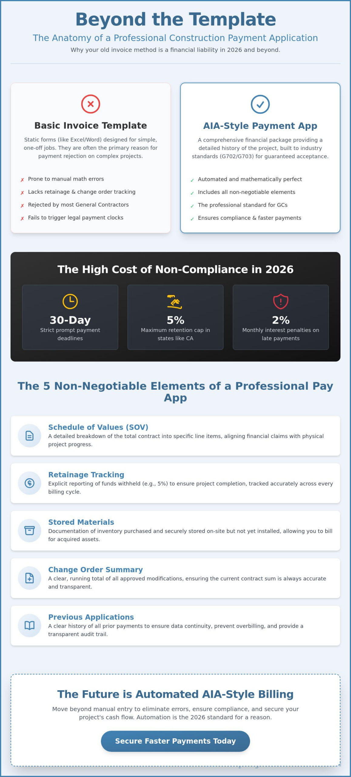 Construction Invoice Template: Why Static Forms Fail and How to Automate Your Billing in 2026