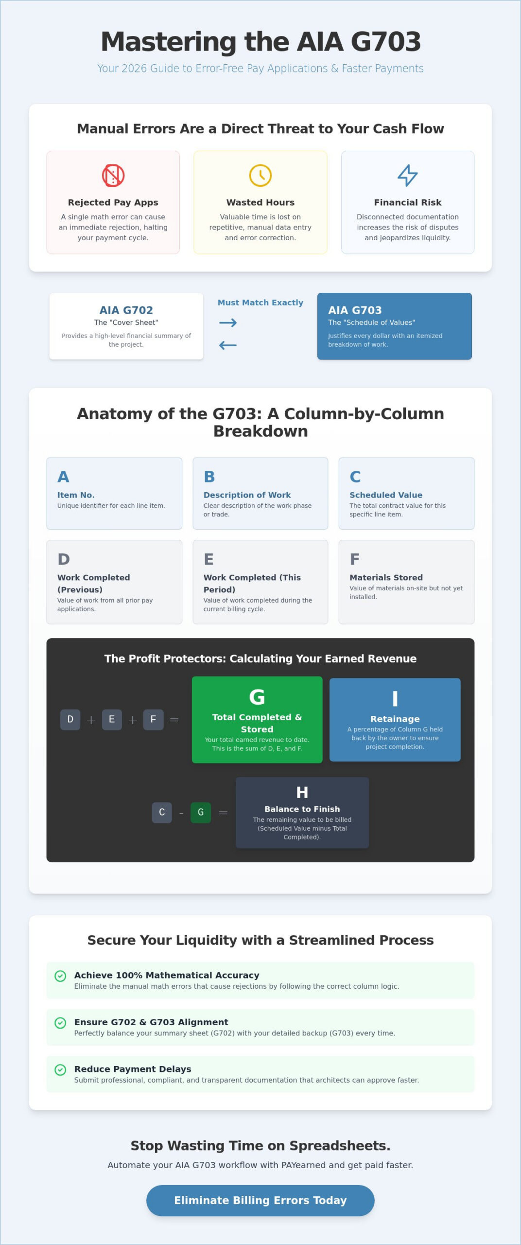 Mastering the AIA G703 Continuation Sheet: The 2026 Guide to Error-Free Billing