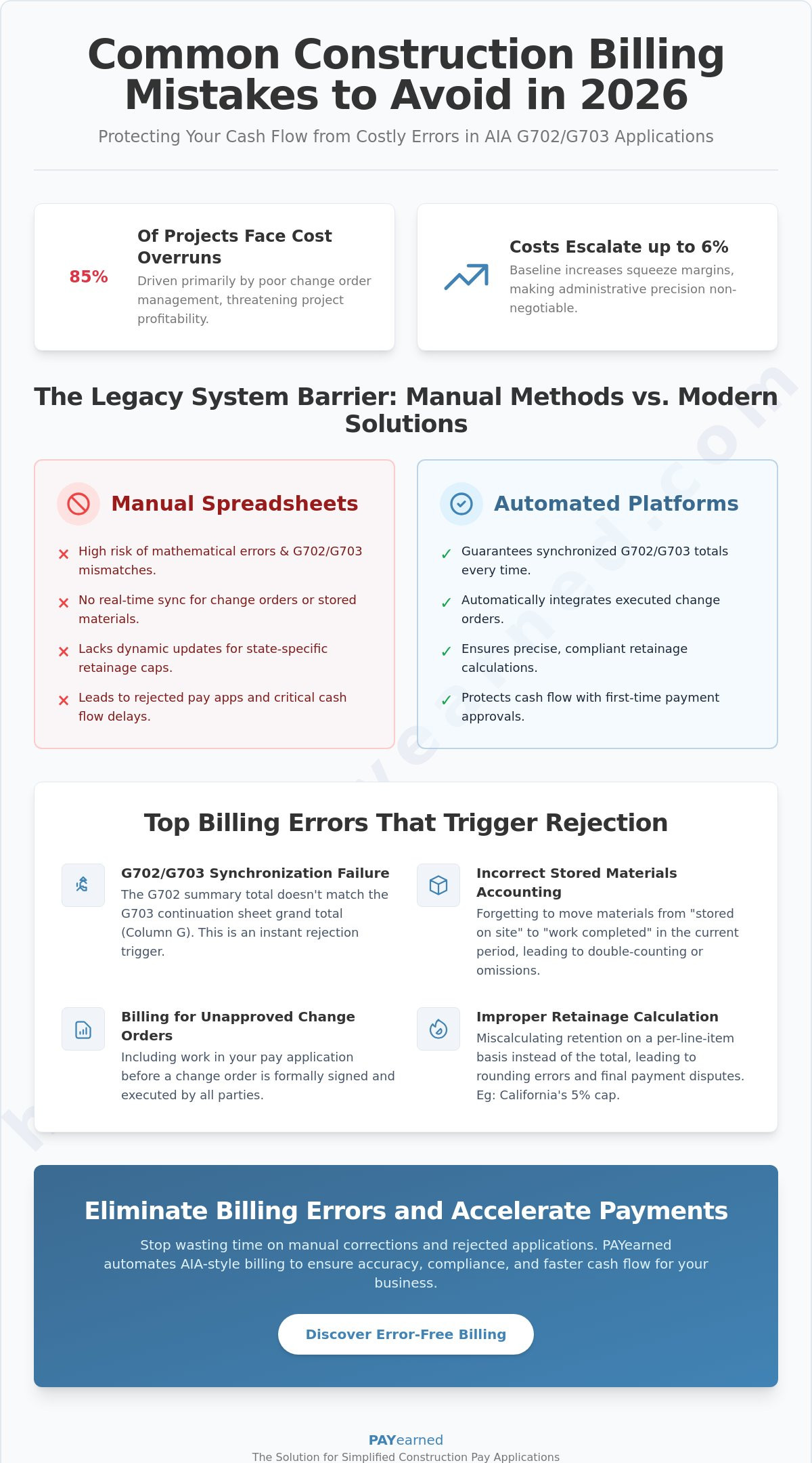 Common Construction Billing Mistakes to Avoid in 2026: A Contractor’s Guide