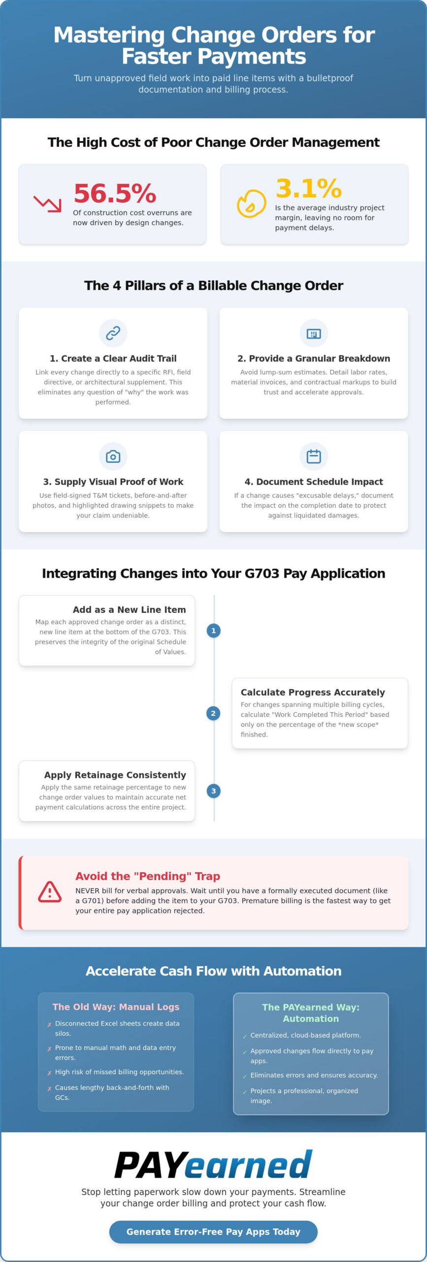 Documenting Change Orders for Faster Payment: A Contractor’s Guide to 2026