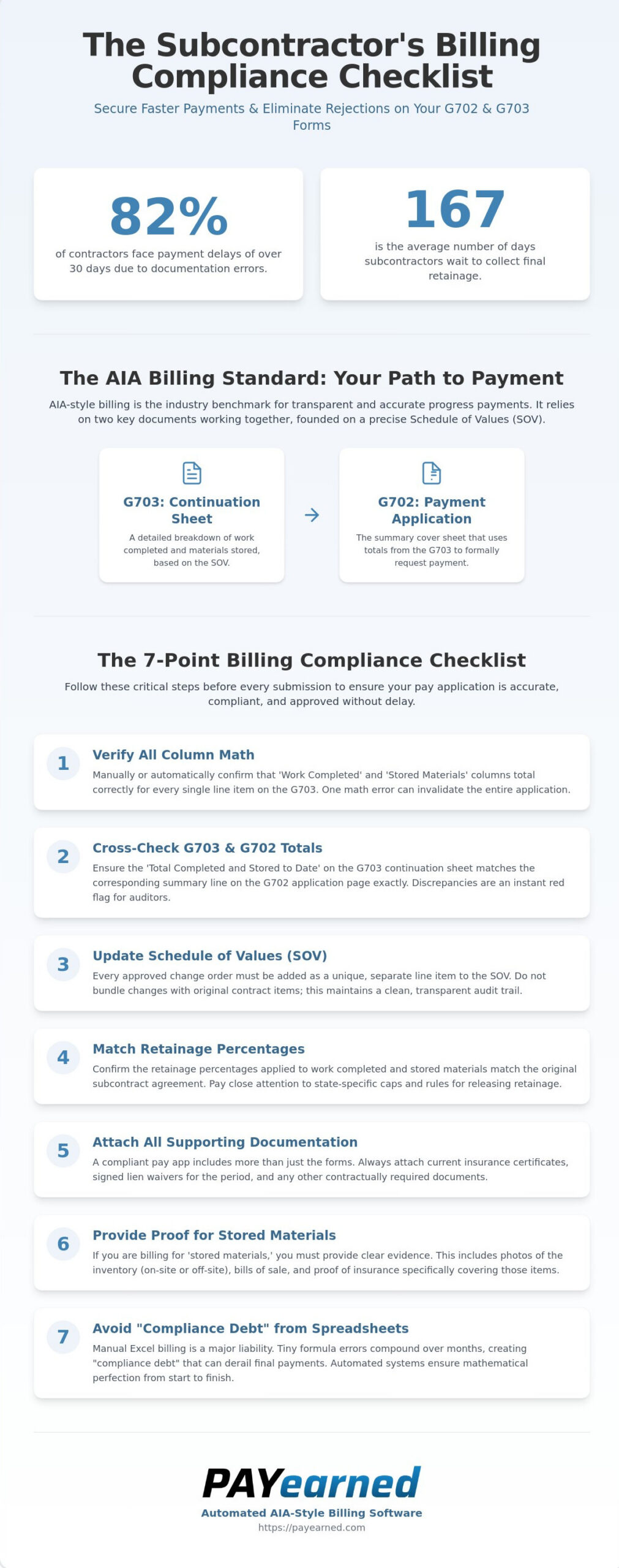 Construction Billing Compliance Checklist: Essential Steps for 2026