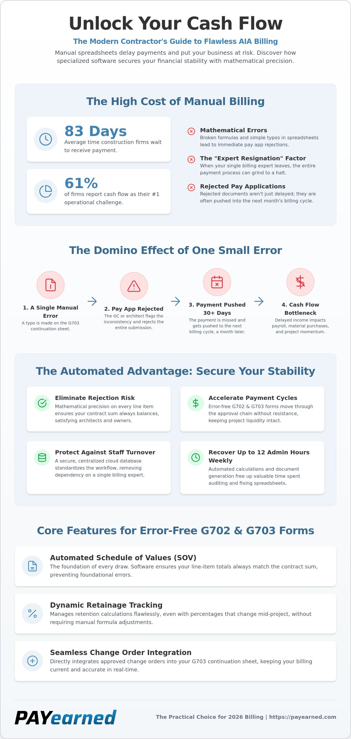The Best AIA Billing Software for 2026: A Guide for Contractors