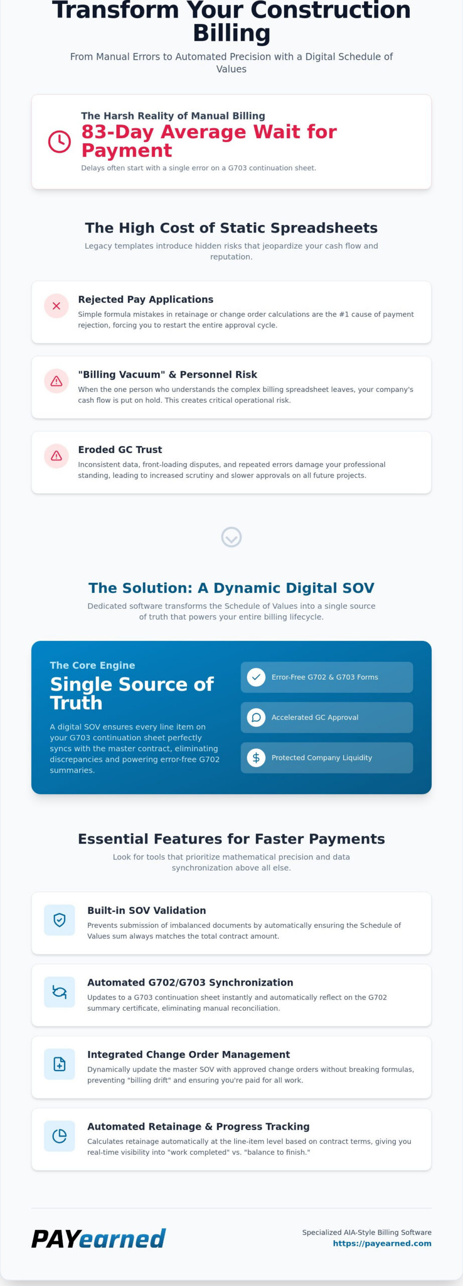 Software for Schedule of Values Creation: Streamlining Construction Billing in 2026